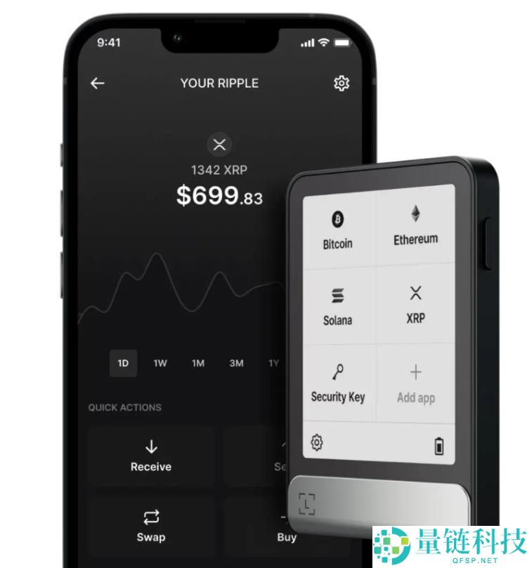 什么是XRP钱包?哪个对XRP最好?2025最佳XRP钱包推荐