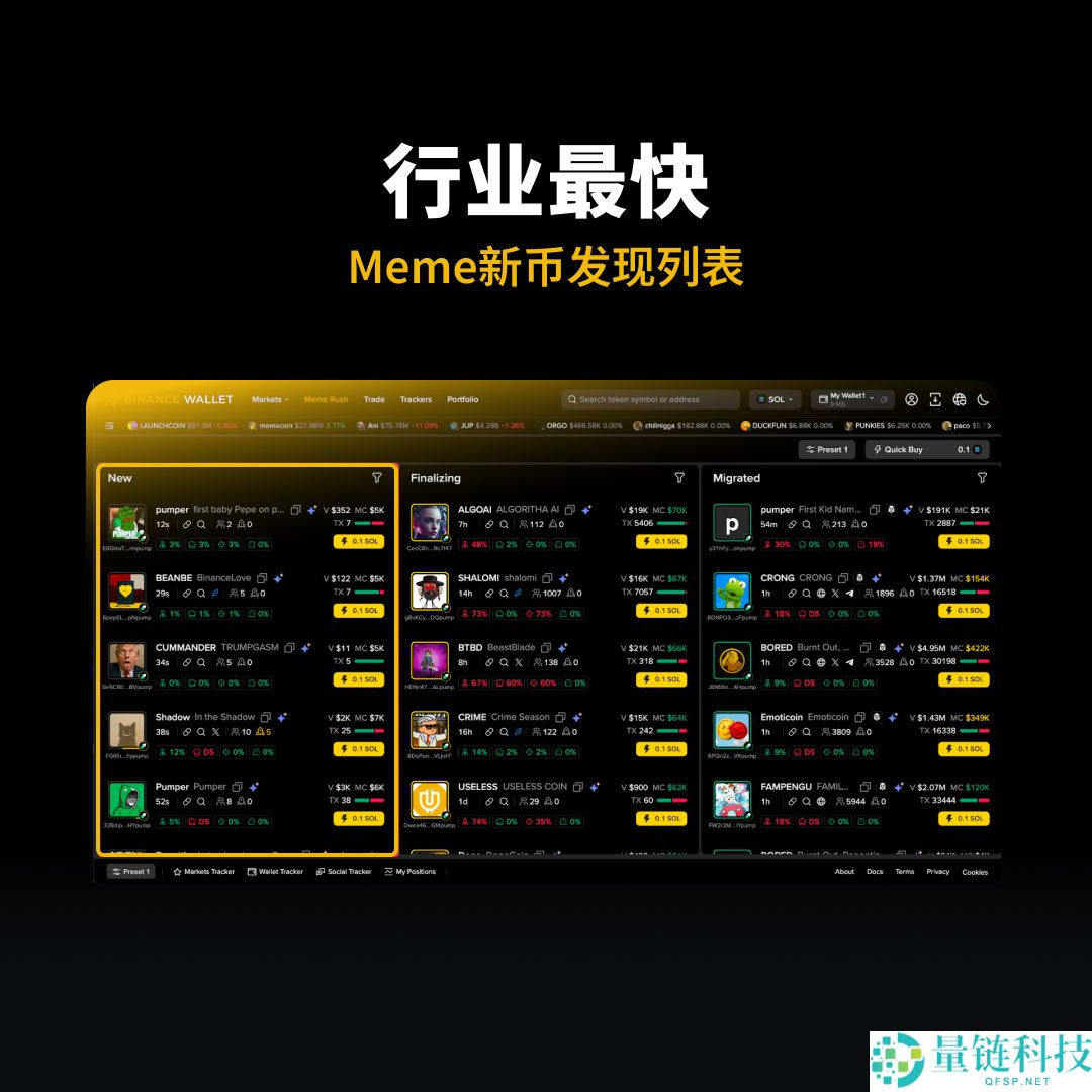 币安钱包网页版：快捷安全、独特的SAS交易模式介绍