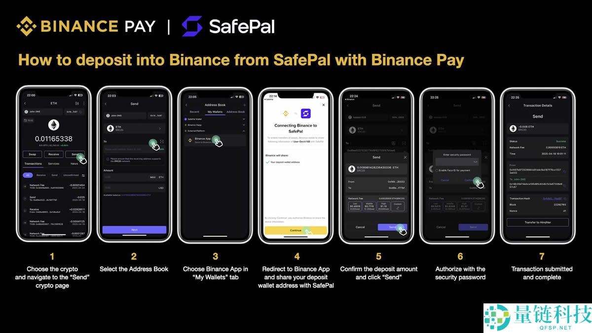 如何在SafePal软件钱包中快速将加密货币充值到币安App？