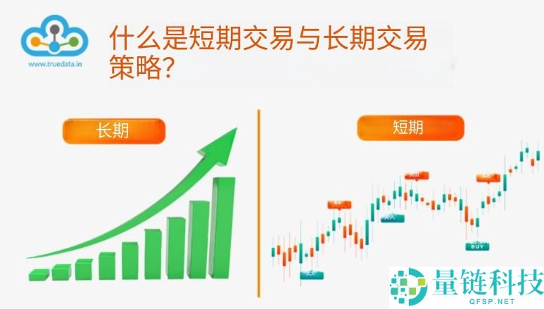 如何投资BTC和其他加密货币:比特币短期,中期和长期投资指南