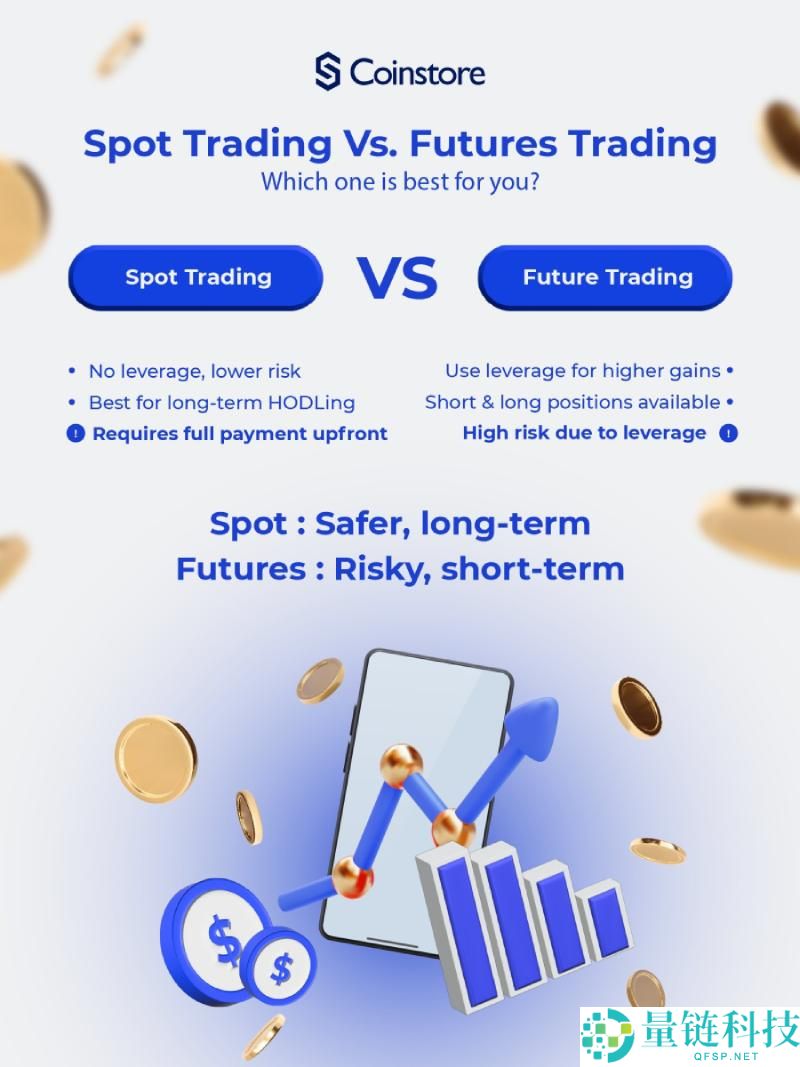 如何投资BTC和其他加密货币:比特币短期,中期和长期投资指南