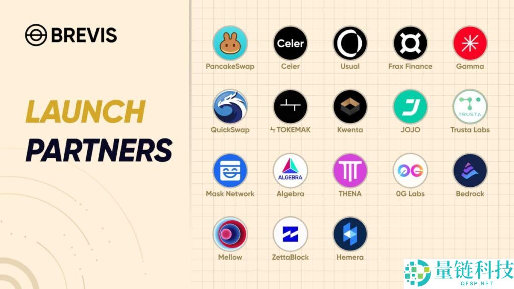 什么是Brevis？Brevis的愿景、优势、应用场景及生态合作伙伴介绍