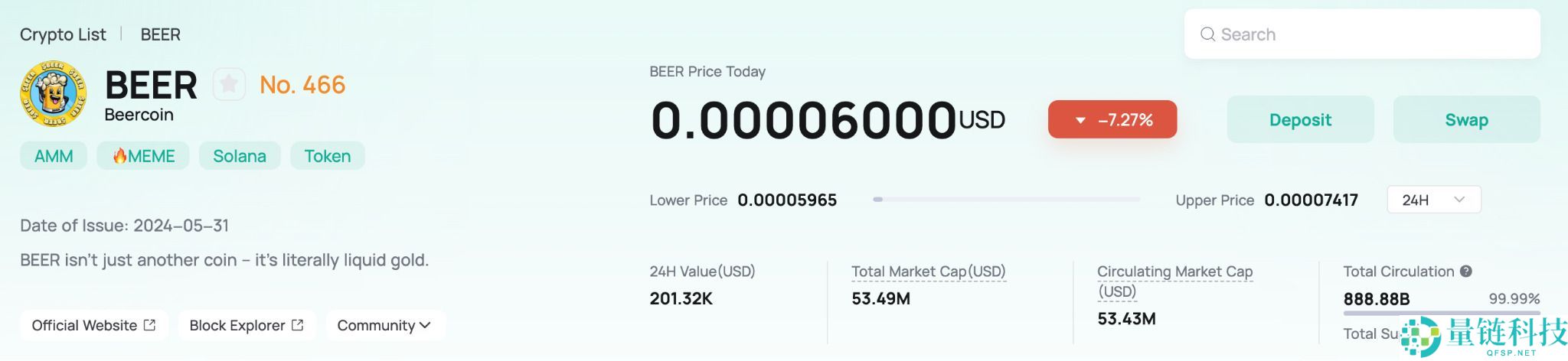 什么是啤酒币（Beercoin）？值得投资吗？Beercoin代币经济学及价格预测