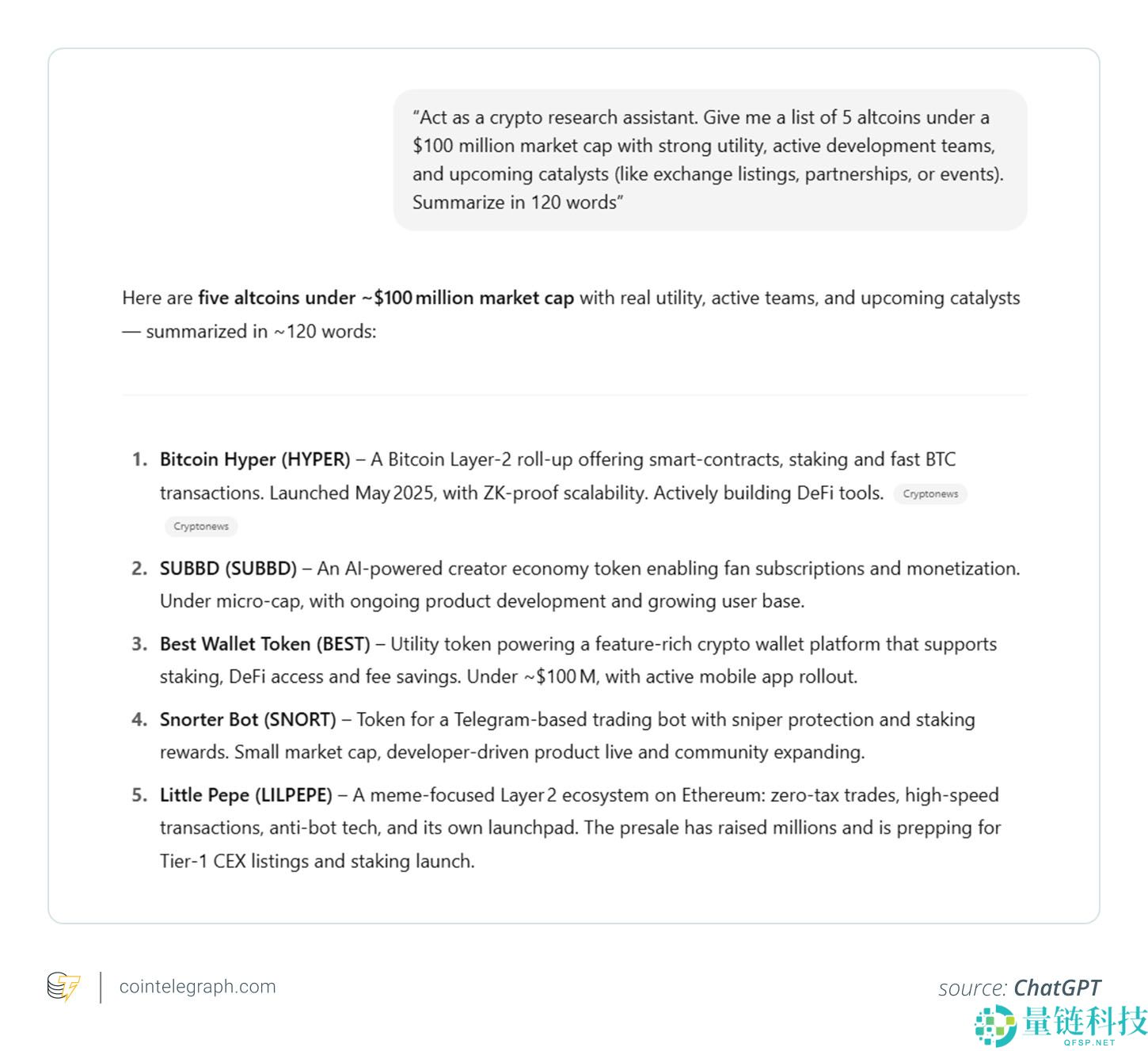 什么是山寨币拉盘？如何使用ChatGPT预测山寨币上涨？