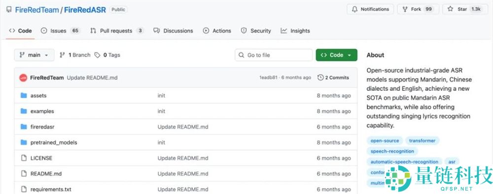没想到,音频大模子开源最完全的,竟然是小红书