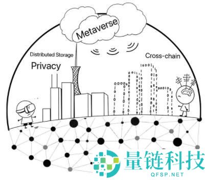 web3.0,web3.0是什么意思