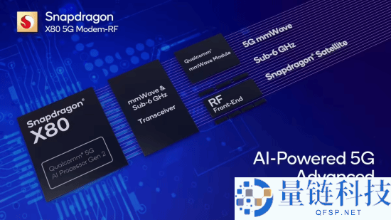 苹果iPhone 17拆解 确认采取骁龙X80调制解调器