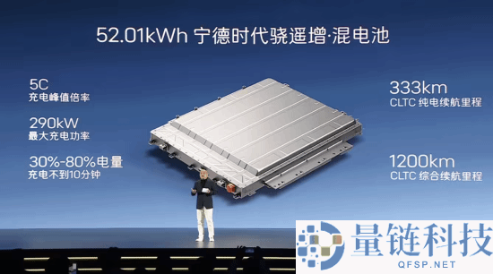 2026款阿维塔07型上市：搭载华为乾崑、鸿蒙座舱