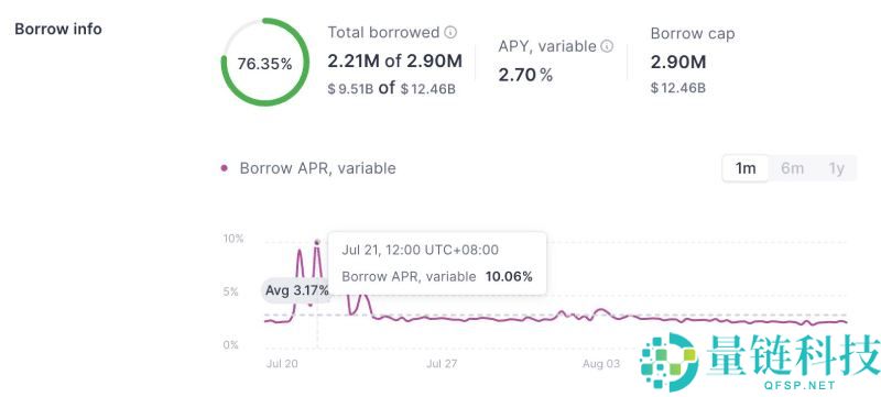 价值超37亿美元的ETH等待解锁,以太坊抛压风险几何?