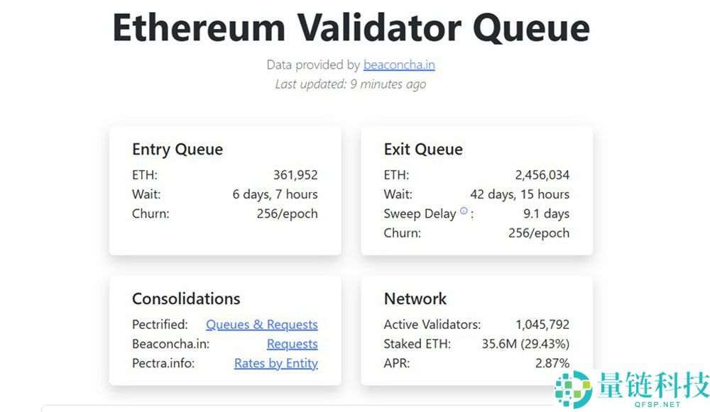 以太坊（ETH）价格预测：这一关键链上水平或推动价格达5000美元