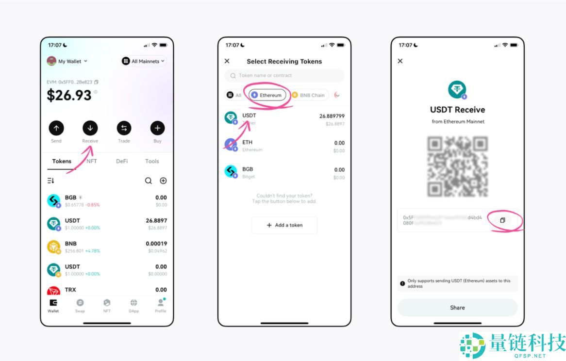 MYX Finance（MYX）币是什么？MYX代币经济学、功能、优势及未来