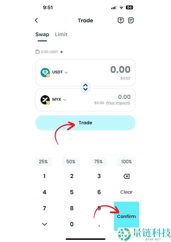 MYX Finance（MYX）币是什么？MYX代币经济学、功能、优势及未来