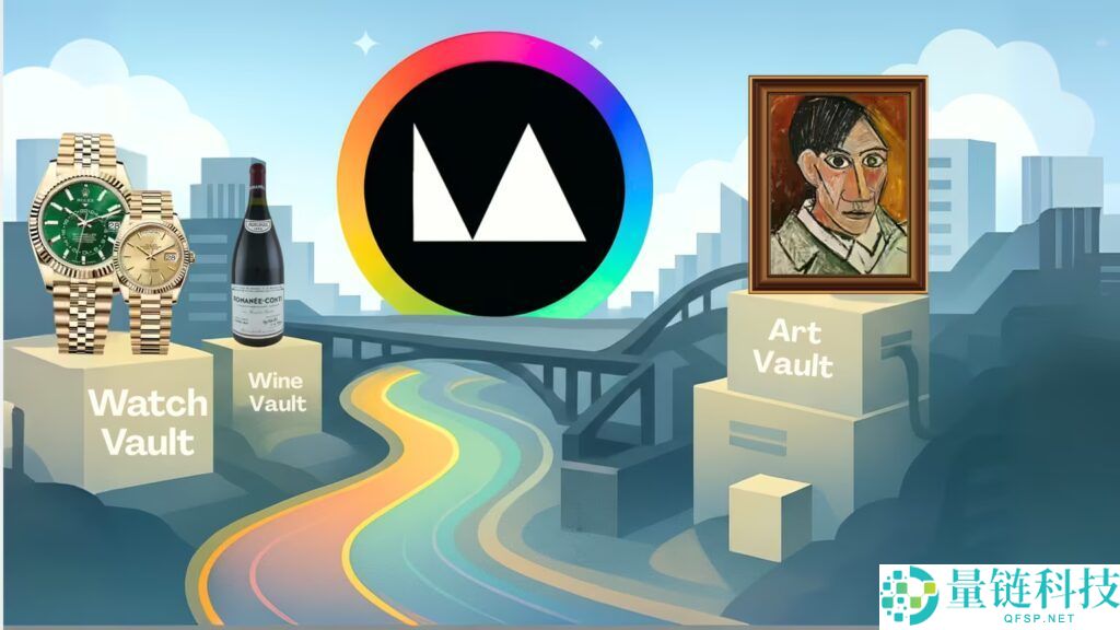 LiveArt (ART)币是什么？ART代币经济学及价格预测