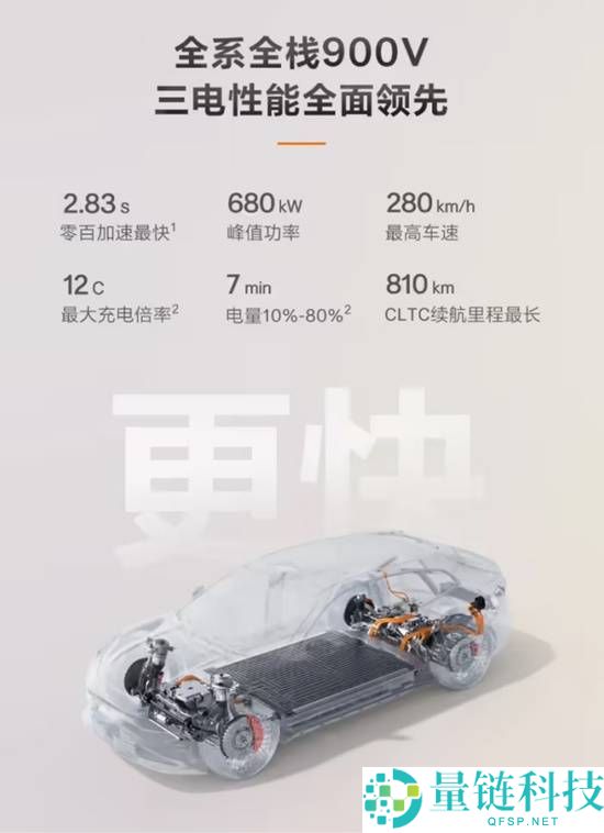 焕新极氪001汽车开启预售 10月11日上市续航810km