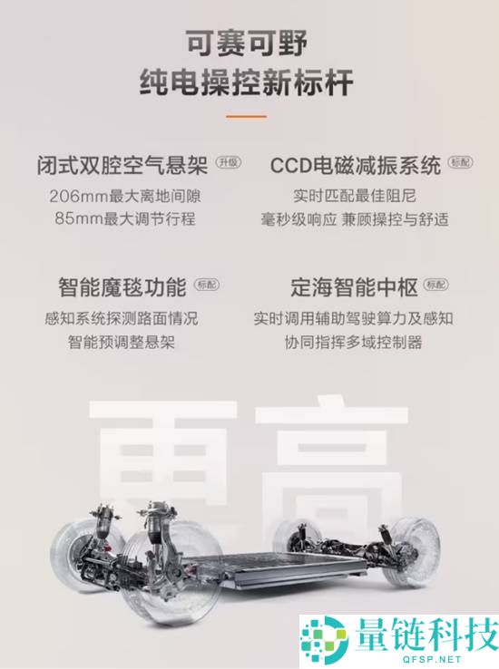 焕新极氪001汽车开启预售 10月11日上市续航810km