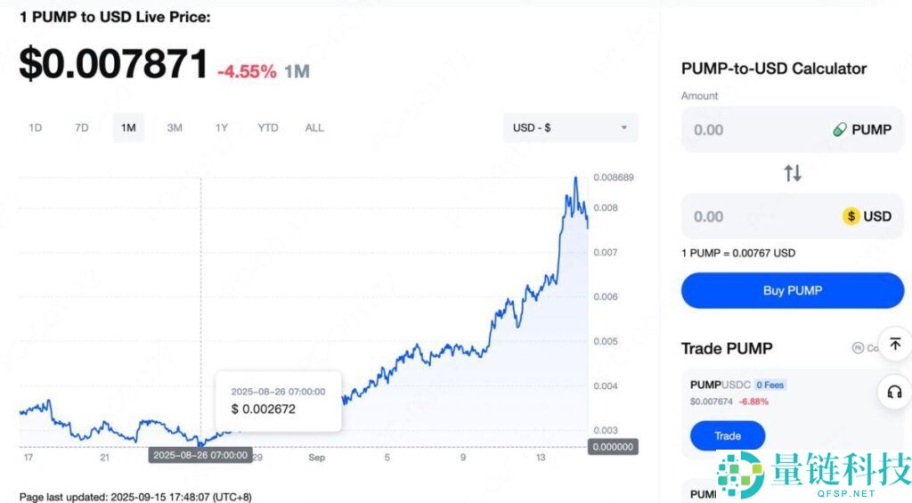 Pump.fun (PUMP)：Solana的meme币平台如何成为市场巨头