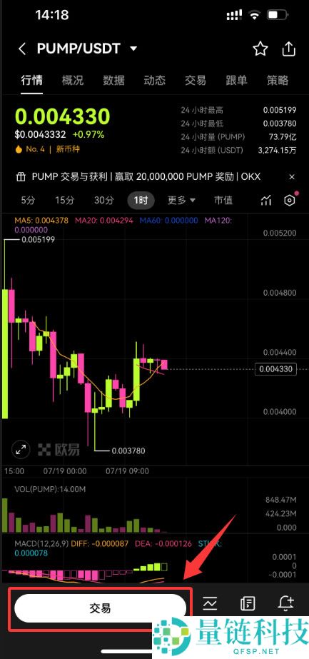 Pump.fun (PUMP)：Solana的meme币平台如何成为市场巨头