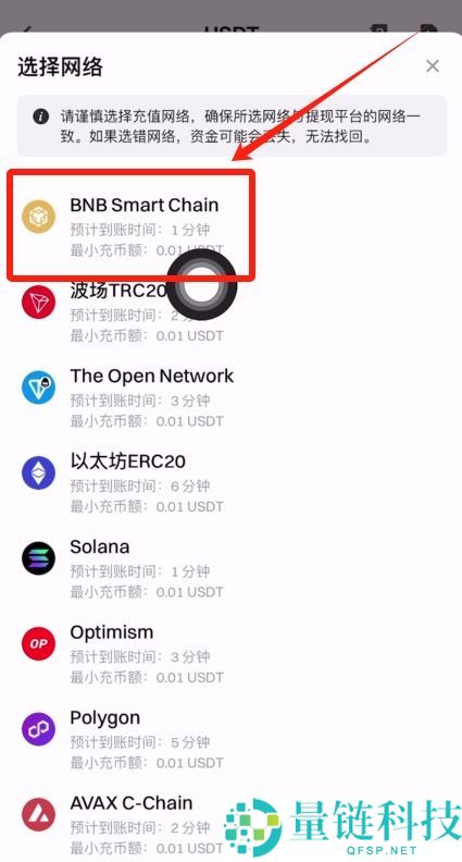 Gate交易所转USDT到币安的流程：USDT充值和提USDT图文教学