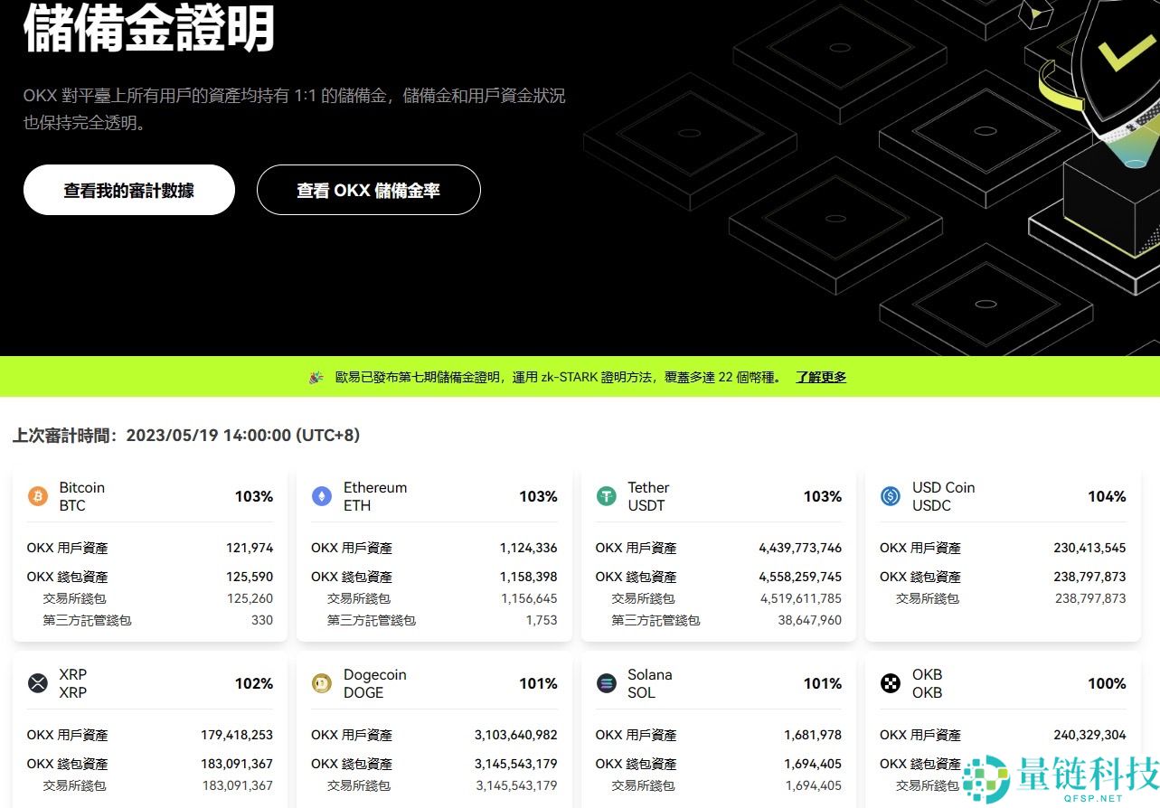 OKX欧易交易所官方账号在哪注册？如何注册？安全吗？是诈 骗吗？