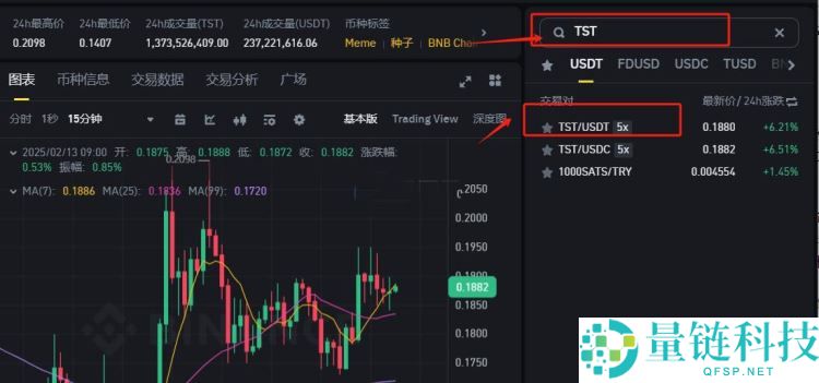 Test（TST）币是什么？TST代币经济学及未来前景