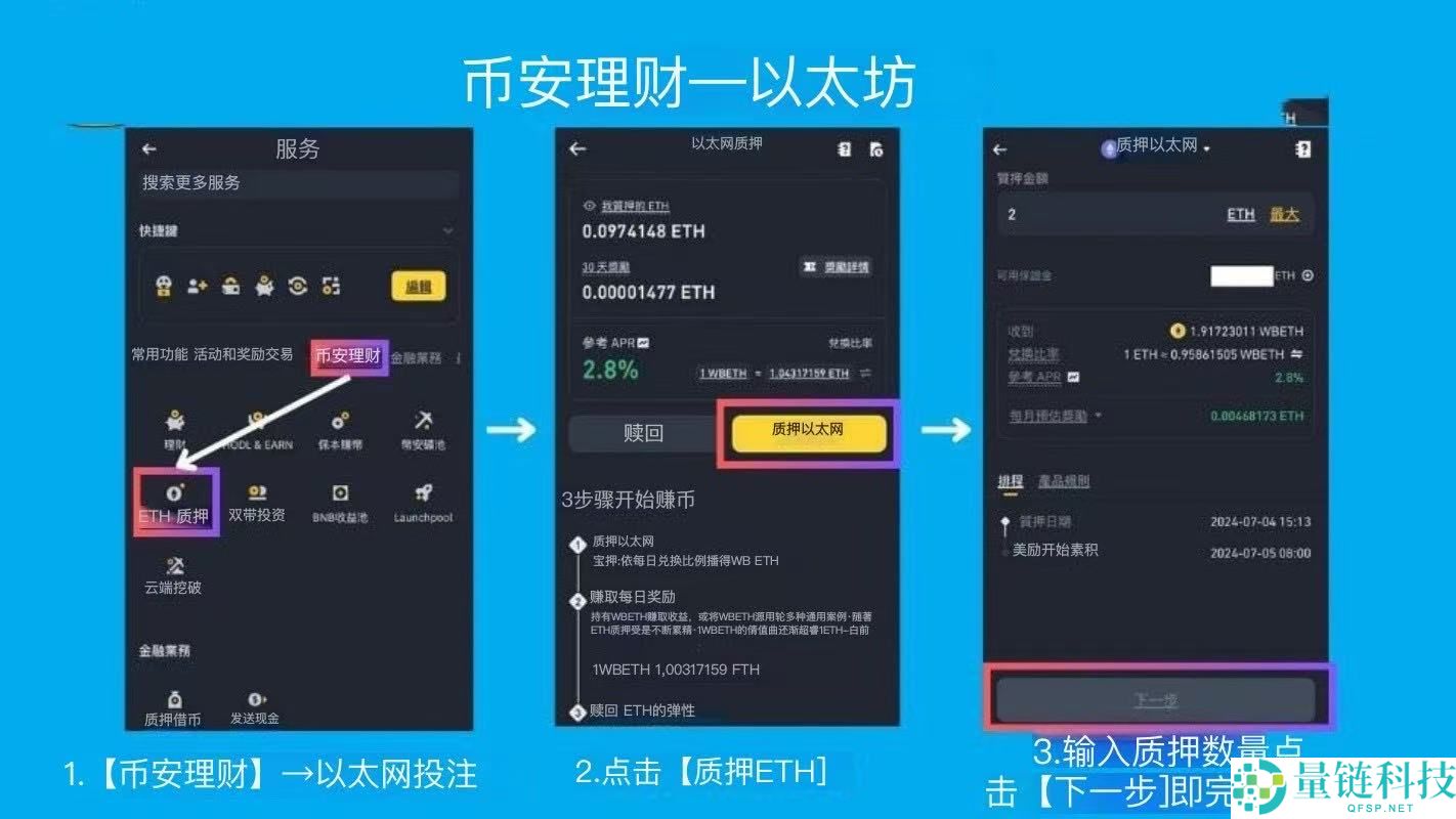 一文全面介绍如何选择币安理财产品(2025币安理财最新攻略)