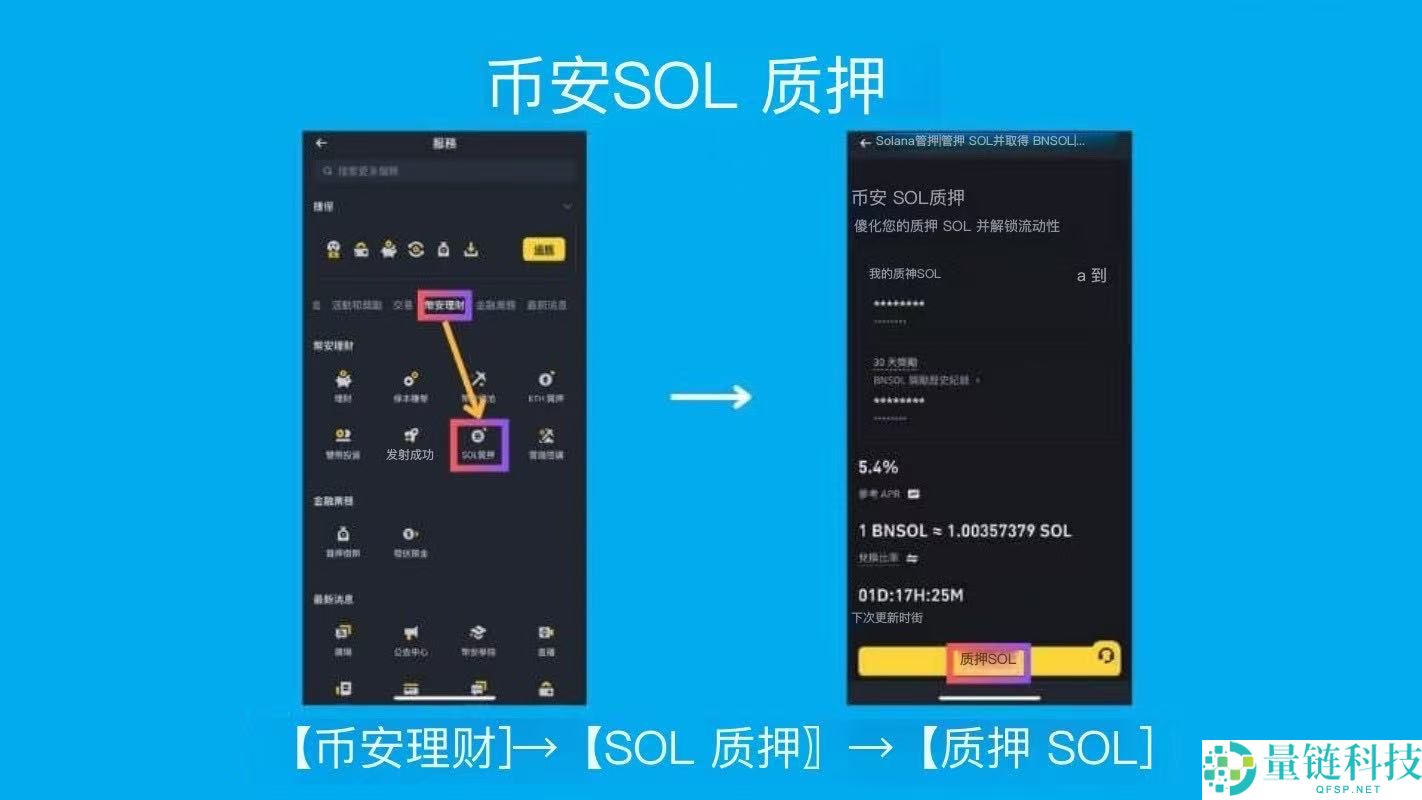 一文全面介绍如何选择币安理财产品(2025币安理财最新攻略)
