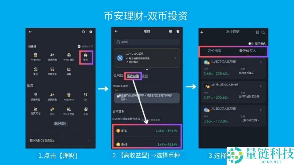 一文全面介绍如何选择币安理财产品(2025币安理财最新攻略)