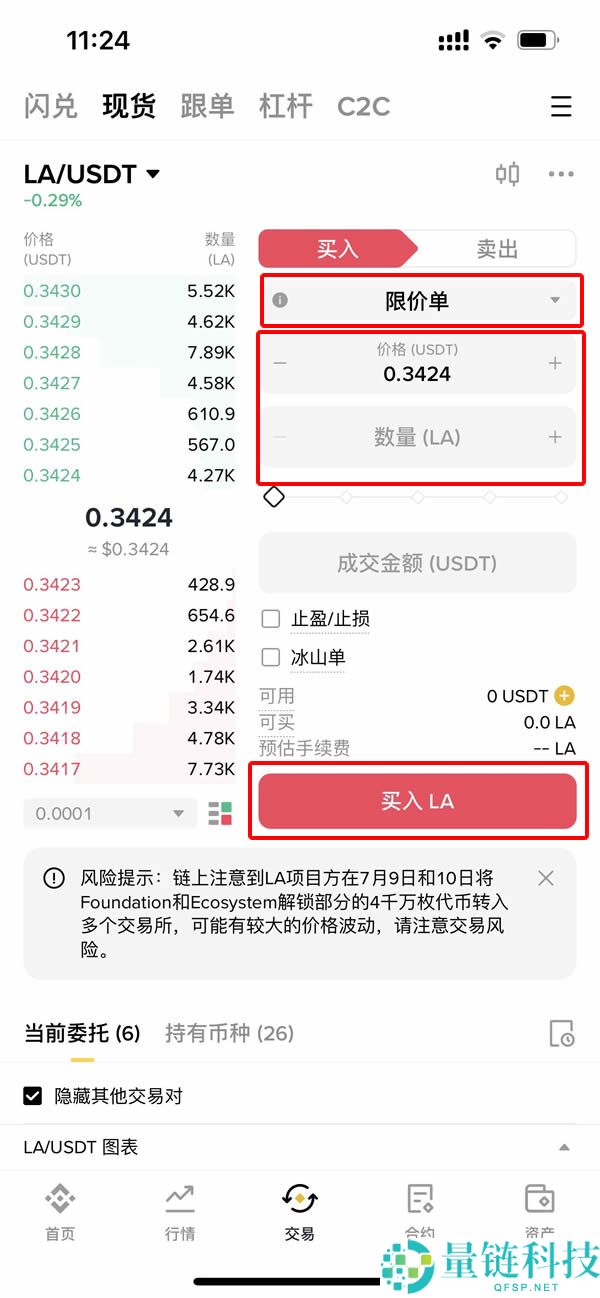什么是拉格朗日（LA）币？LA代币经济学、未来展望及价格预测