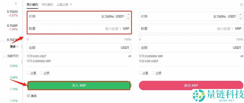 2025年瑞波币价格预测：2025年XRP上涨至4.30美元