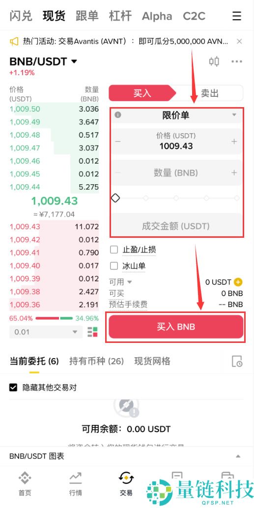 BNB未来会涨到10万美元一枚吗？有前景吗？如何购买BNB？