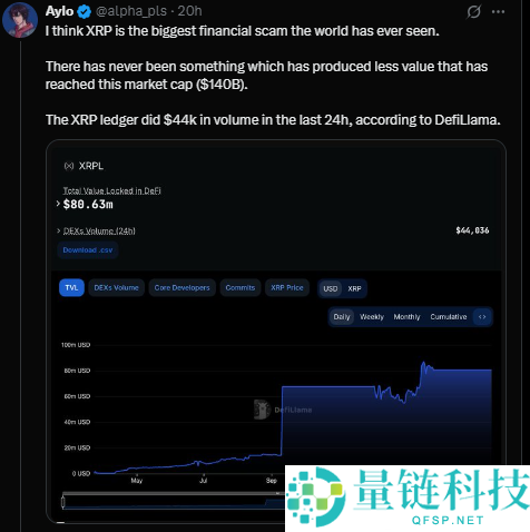 瑞波币价格预测：XRP是最大的金融骗 局吗？能达到27美元吗？(2025.9.23)