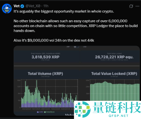 瑞波币价格预测：XRP是最大的金融骗 局吗？能达到27美元吗？(2025.9.23)