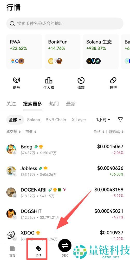去中心化交易所（DEX）全解析：原理到实操的内核要点