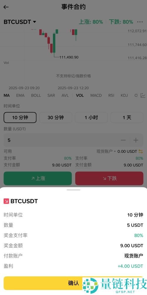 币安事件合约是什么?如何使用它?币安事件合约操作教学