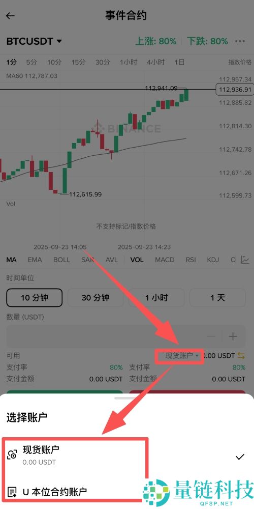 币安事件合约是什么?如何使用它?币安事件合约操作教学
