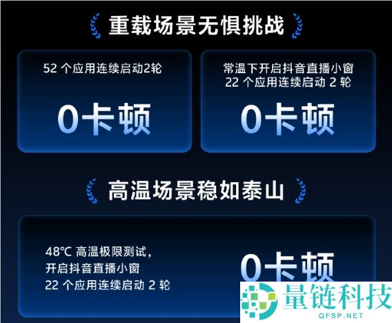 0卡顿,vivo Origin OS 6官宣,行业首发三大流利底层手艺,