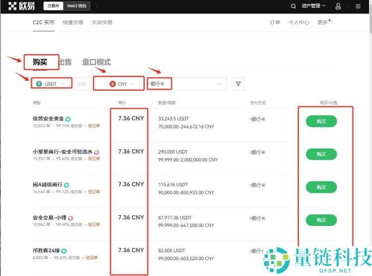 什么是NEAR协议 (NEAR)币？NEAR代币经济学、未来前景及价格预测