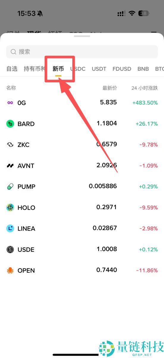 什么是币安盘前交易？哪些用户可以参与？如何访问？
