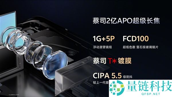 vivo X300 Pro首发灭霸2亿像素,vivo三星结合研发