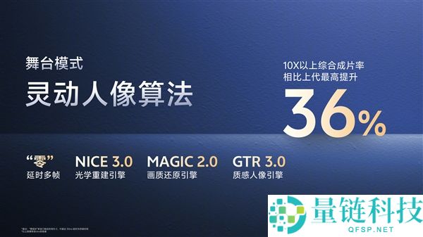 vivo X300 Pro首发灭霸2亿像素,vivo三星结合研发