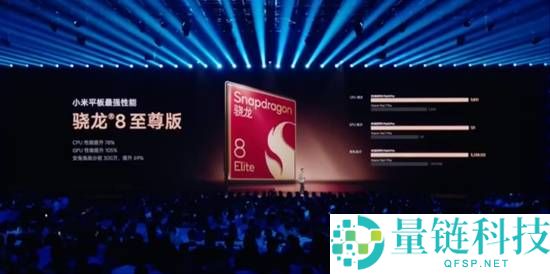 小米平板8/Pro发布 2199元起搭载骁龙8s Gen 4/骁龙8至尊版