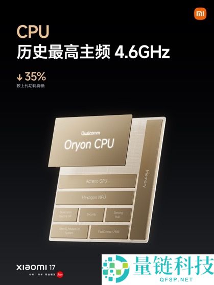 全球首发第五代骁龙8至尊版,小米17机能、能耗双超iPhone 17