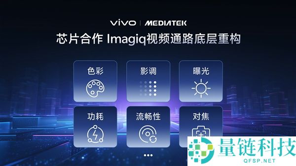 vivo X300系列首发索尼LYT-828,应战专业视频才能