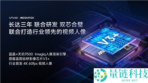 vivo X300系列行业首发4K 60帧片子人像视频,出巨片