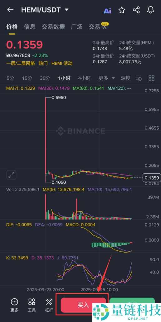 Hemi(HEMI)币是什么？连接比特币和以太坊的Layer2网络
