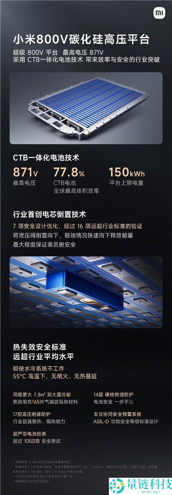 小米,YU7电池包有三重防护 CTB让电池热失控不传到乘员舱