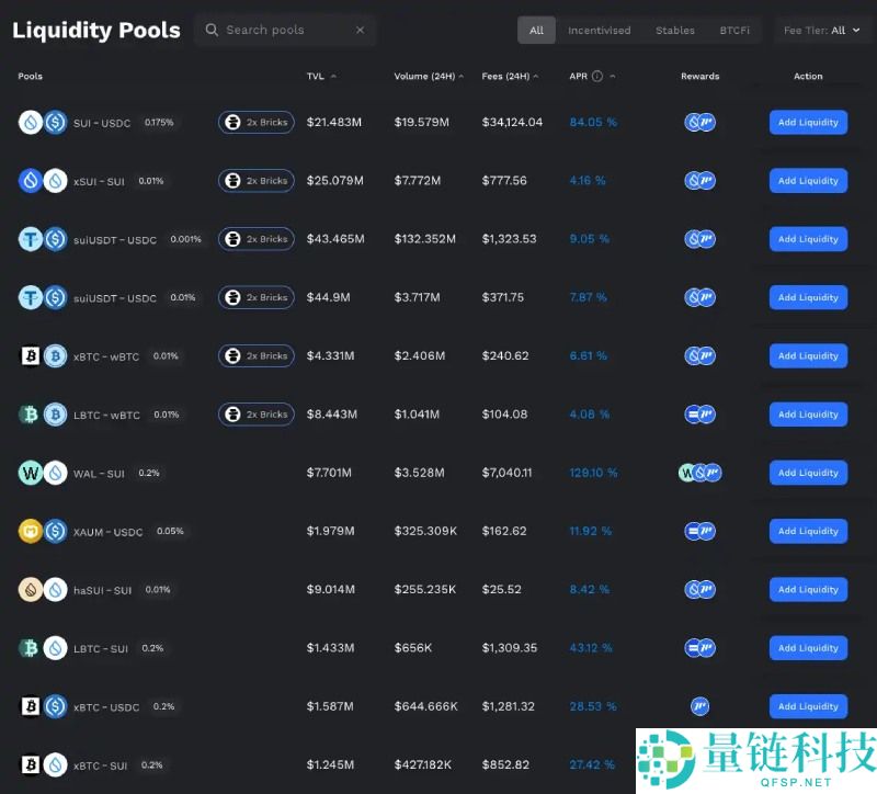 一文盘点国庆假期都有哪些值得关注的打新项目?