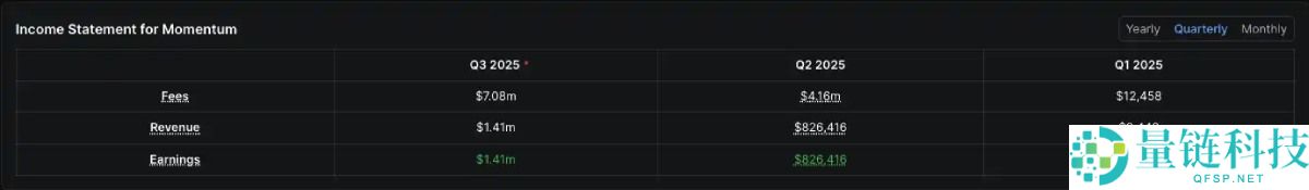 一文盘点国庆假期都有哪些值得关注的打新项目?