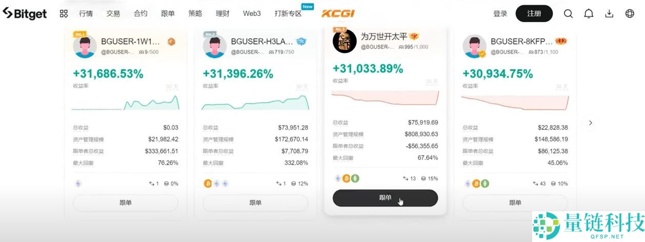 Bitget官方APP安卓和苹果手机下载方法：Bitget注册、买币、交易教程