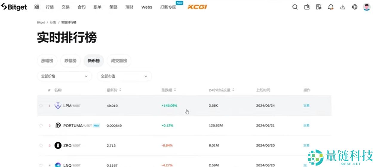 Bitget官方APP安卓和苹果手机下载方法：Bitget注册、买币、交易教程